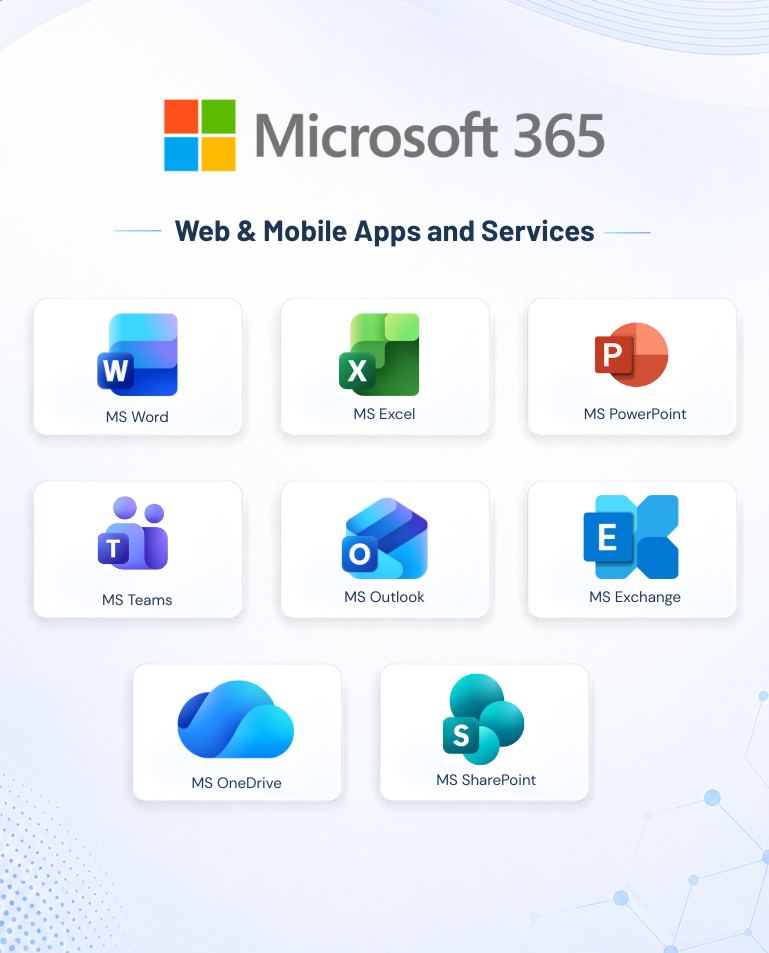 Microsoft Business Basic